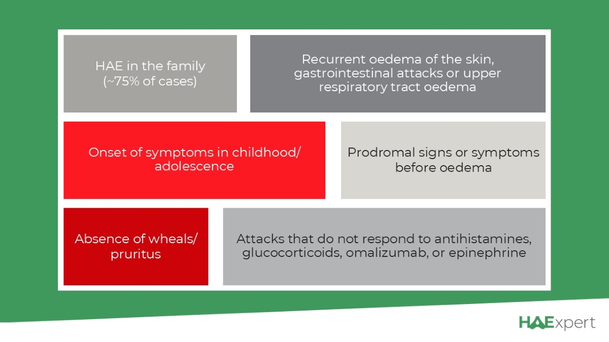 DID YOU KNOW? There are 6 key hallmarks that may indicate HAE